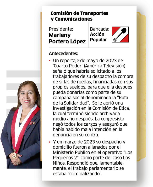 En marzo de 2023, el despacho de la parlamentaria fue allanado por el Ministerio Público en el caso denominado como 'Los Niños'. Foto: composición LR.   