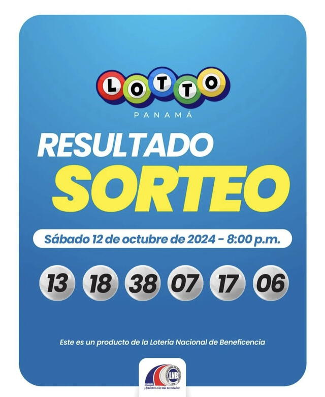 Resultado del último sorteo del Lotto. Foto: LNB   