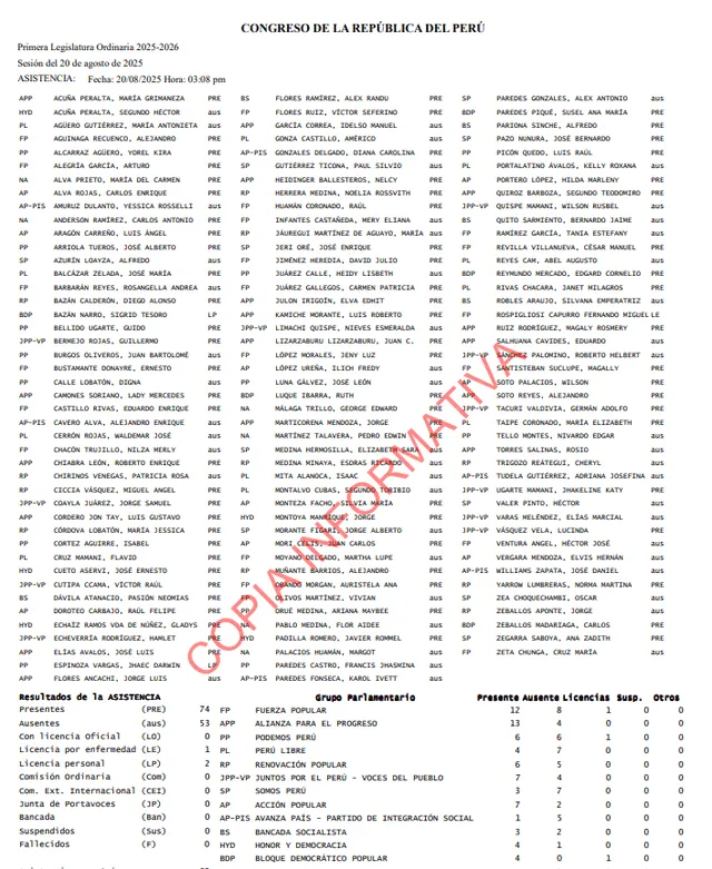 Licencia personal del congresista Darwin Espinoza Licencia personal del congresista Darwin Espinoza
