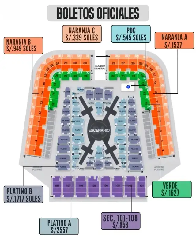 Precios para el concierto de BTS en Perú   