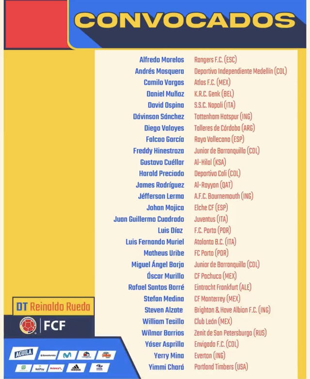 Lista de convocados. Foto: Selección Colombia