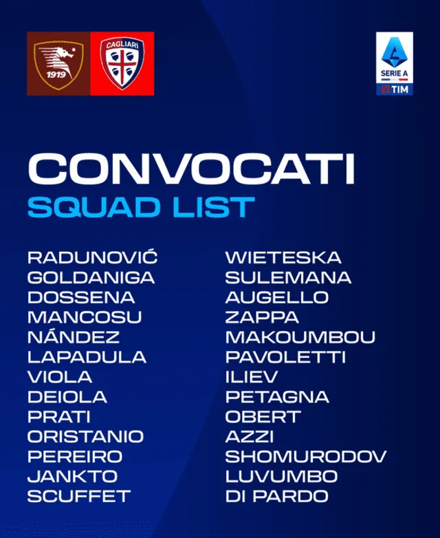 Convocados del equipo italiano. Foto: Cagliari Calcio   