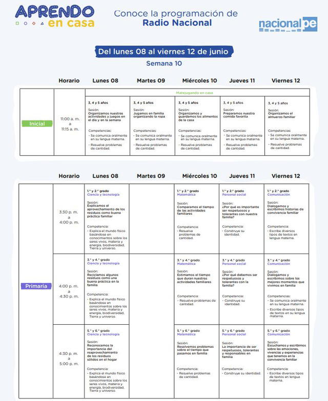 Aprendo en casa Radio Nacional 8 al 12 de junio