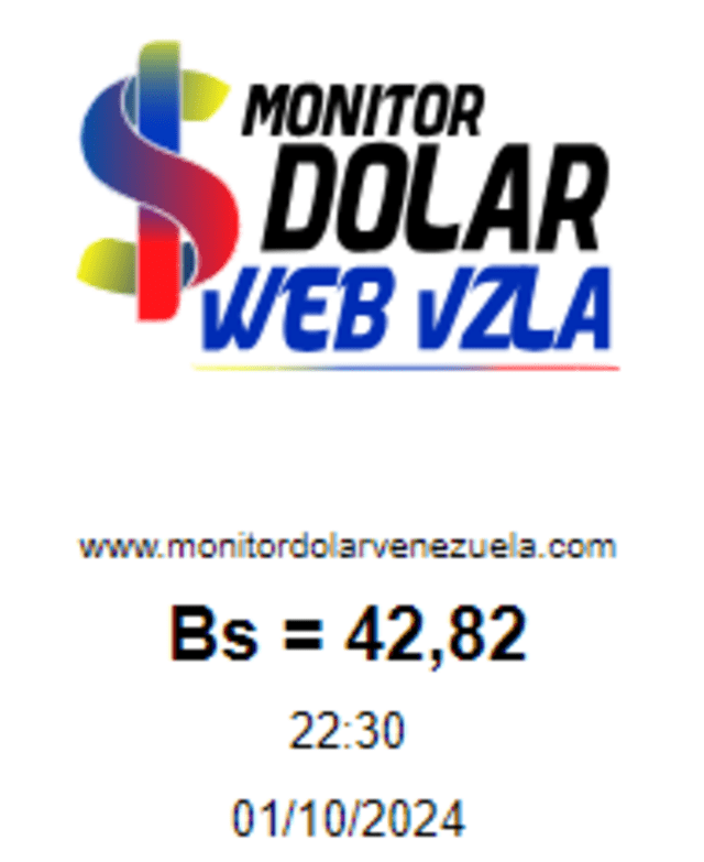 Precio del dólar en plataforma Monitor Dólar hoy, 2 de octubre. Foto: monitordolarvenezuela.com   