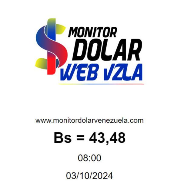 Precio del dólar en plataforma Monitor Dólar hoy, 3 de octubre. Foto: monitordolarvenezuela.com   