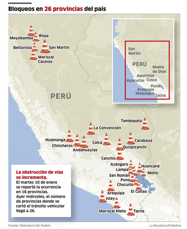 Infografía - La República