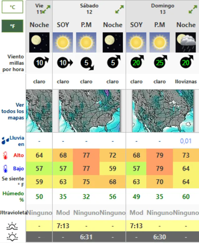  Temperatura de California ACTUALIZADA. Foto: captura de pantalla de Weather   