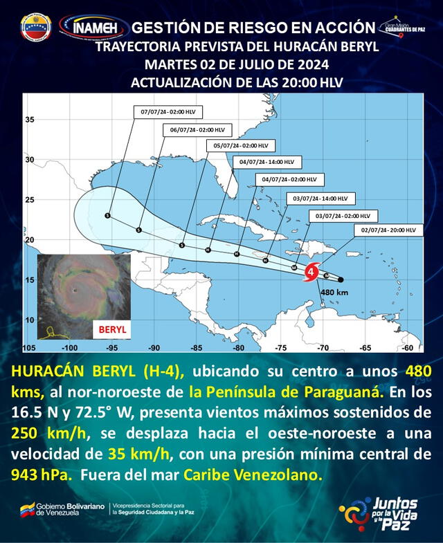 Este es el recorrido estimado del huracán Beryl. Foto: Inameh/X
