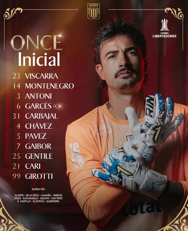 Alineación confirmada del club íntimo. Foto: Alianza Lima   