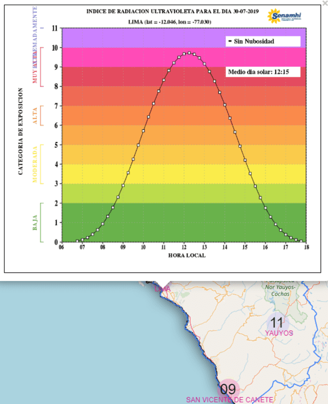 Senamhi: pronóstico del tiempo en Lima para este martes 30 de julio del 2019