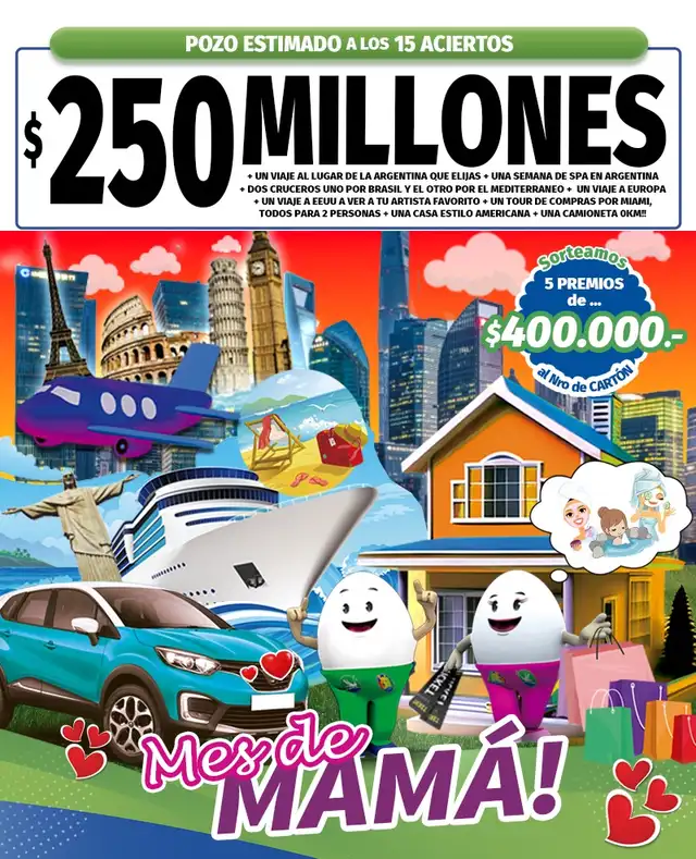 Telekino controlar | telekino hoy | resultados telekino | ganador telekino | rekino | Argentina | telekino sorteo 2294