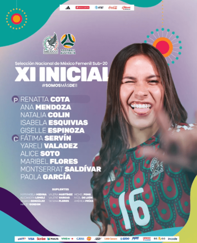 XI titular de México. Foto: selección mexicana   