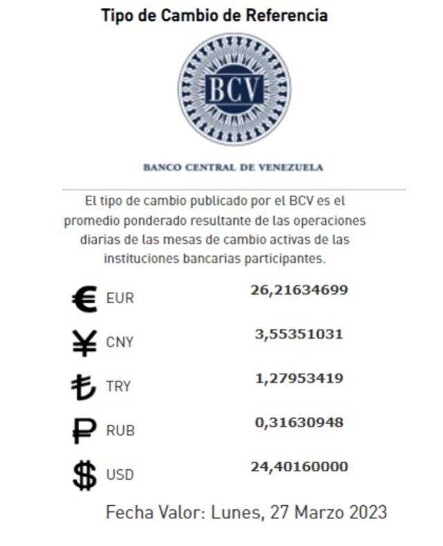    Precio del dólar BCV hoy, 25 de marzo: tasa oficial del dólar en Venezuela. Foto: bcv.org.ve     