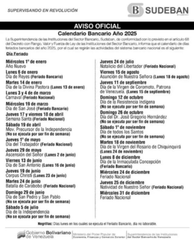 Estos son los feriados bancarios en Venezuela para este 2025. Foto: Sudeban Estos son los feriados bancarios en Venezuela para este 2025. Foto: Sudeban