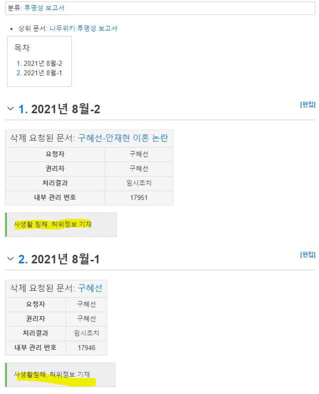 Dos solicitudes para las entradas dedicadas a Goo Hye Sun y al divorcio de la actriz. Foto: captura
