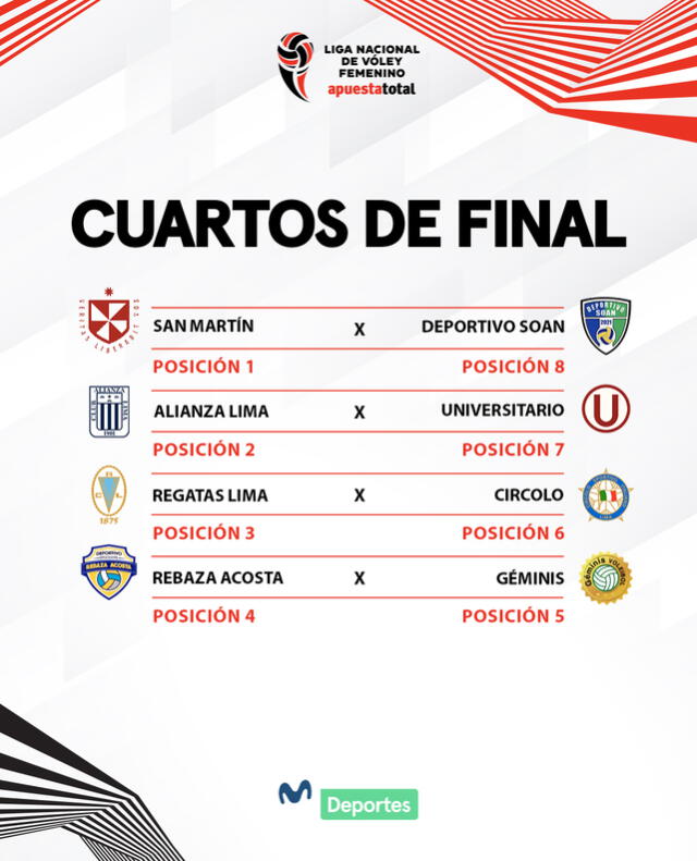 Cruces de los cuartos de final de la Liga Nacional de Vóley Femenino. Foto: Movistar Deportes.   