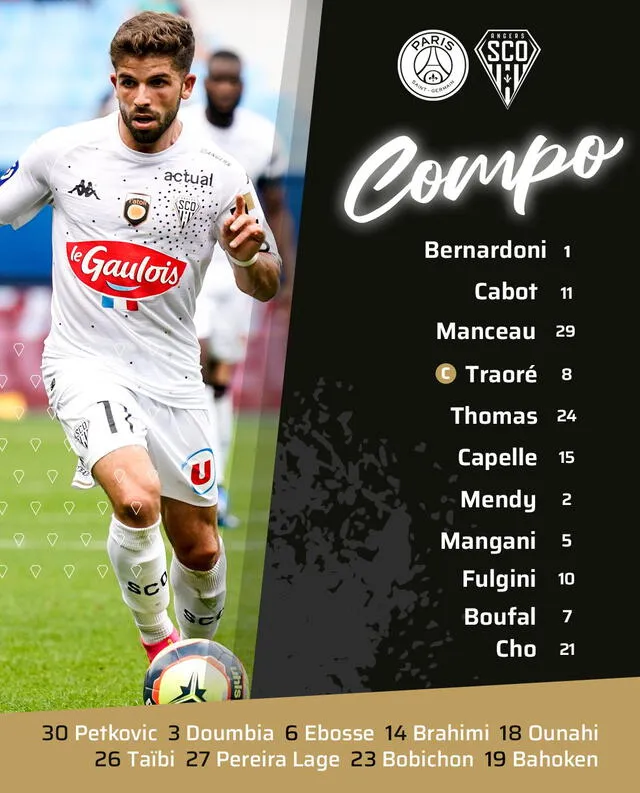 Equipo titular del club albinegro. Foto: Angers SCO