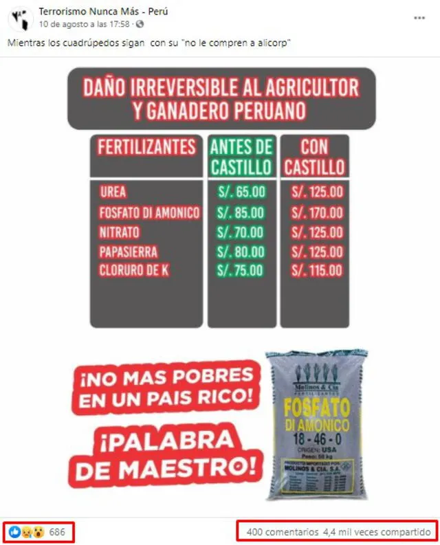 Publicación viral en el que se afirma que el alza en los precios de los fertilizantes se debe a que Pedro Castillo es el actual presidente del Perú. FOTO: Captura Facebook Publicación viral en el que se afirma que el alza en los precios de los fertilizantes se debe a que Pedro Castillo es el actual presidente del Perú. FOTO: Captura Facebook