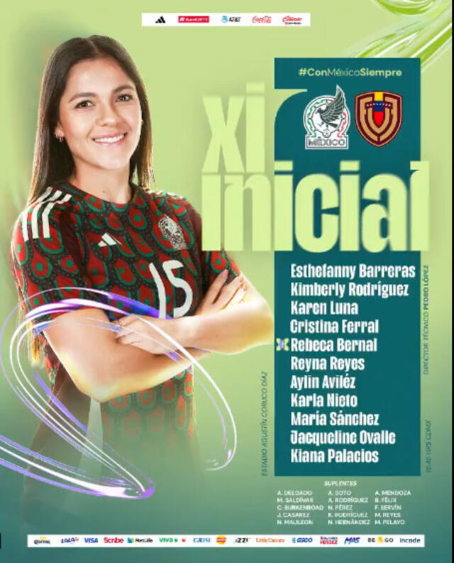 Alineación de México. Foto: FMF 