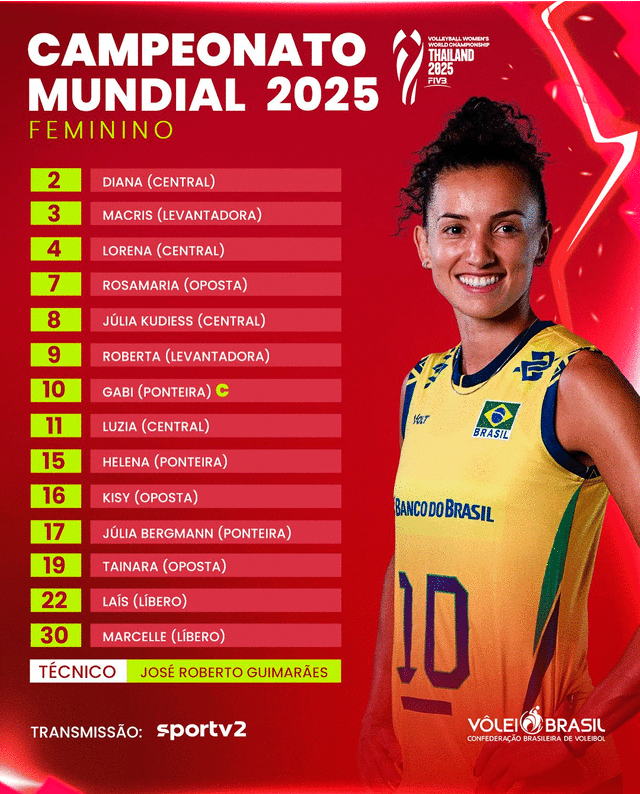 Convocadas de Brasil para el Mundial de Vóley 2025. Foto: CBV 