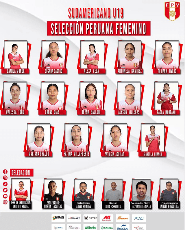  Convocadas de la selección peruana de vóley sub-19 para el Sudamericano. Foto: FPV/Instagram   