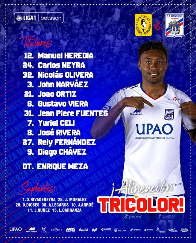 Alineación confirmada de Mannucci.