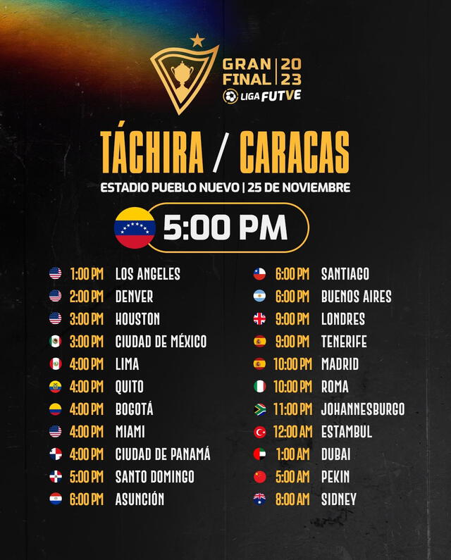 Estos son los horarios confirmados para ver la final del fútbol venezolano. Foto: Liga FUTVE 2023/X   