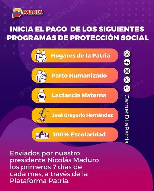 Anuncio de los bonos del Programa de Protección Social. Foto: Carnet de la Patria   