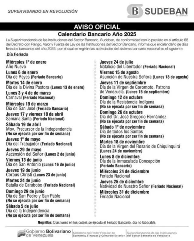 Calendario completo del 2025 Calendario completo del 2025