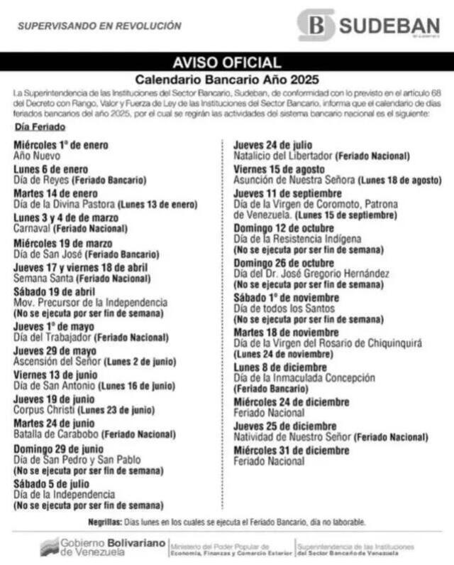 Calendario completo del 2025