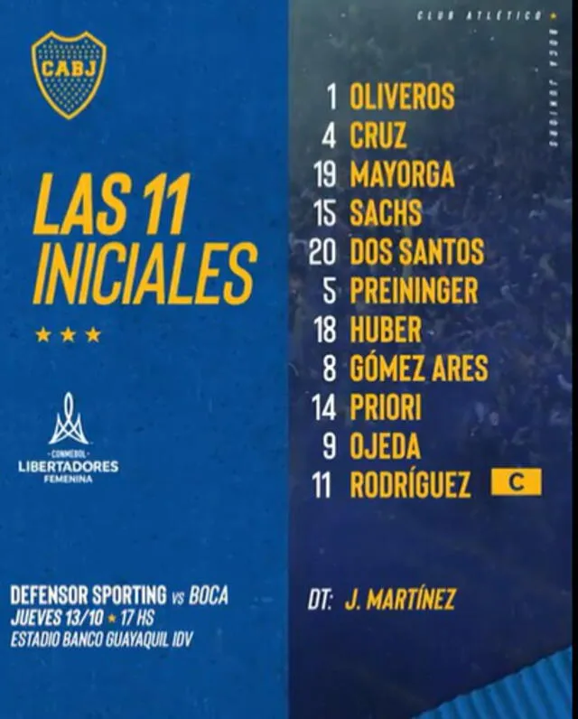 Formación inicial de las xeneizes. Foto: Boca Juniors