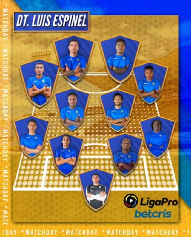 Formación inicial de los leones. Foto: Cumbayá FC