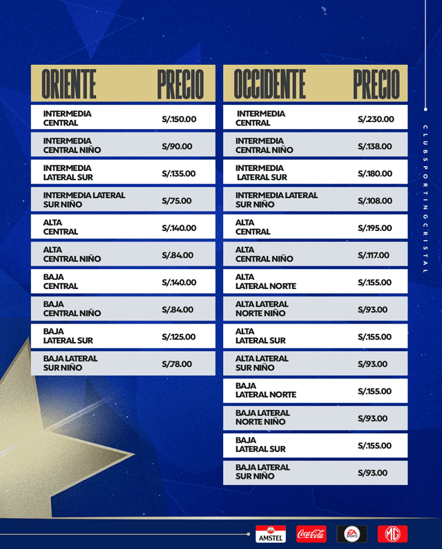  Entradas del Sporting Cristal vs. Emelec. <strong>Foto: Twitter</strong>    