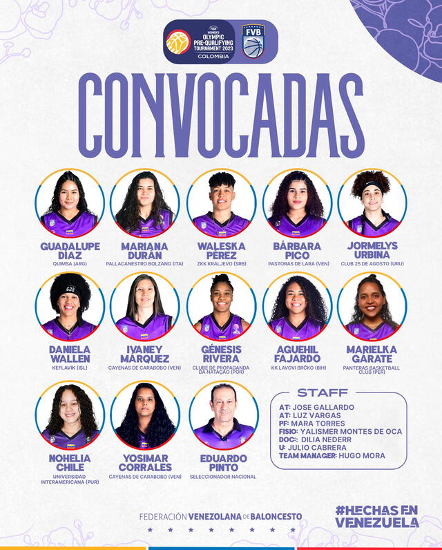 Jugadoras convocadas en la selección de Venezuela. Foto: FemeninoFVB/'X' 