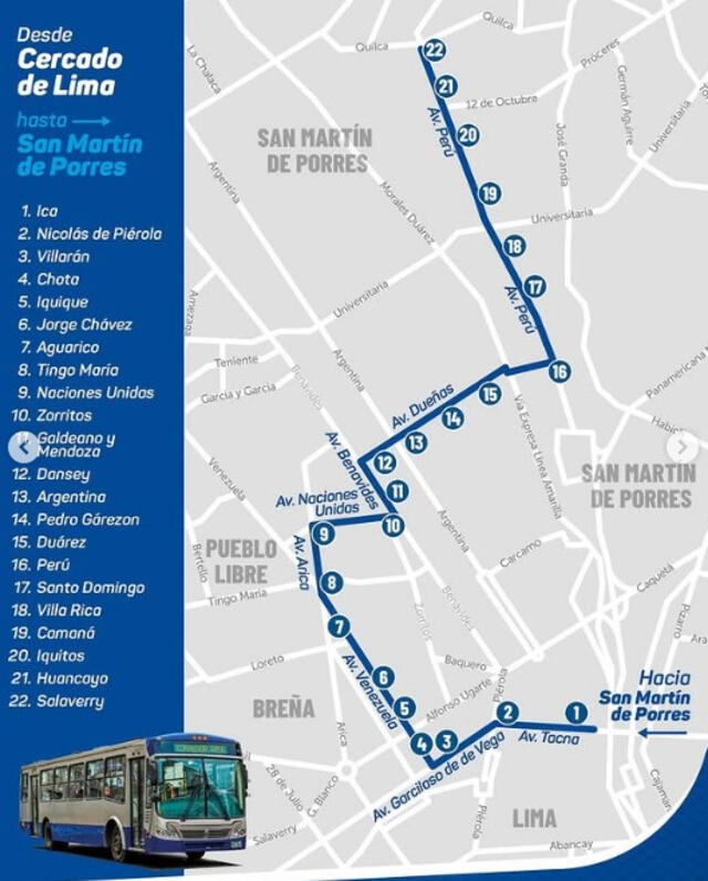 El recorrido del Corredor Azul en sentido Lima a San Martín de Porres. Foto: ATU El recorrido del Corredor Azul en sentido Lima a San Martín de Porres. Foto: ATU