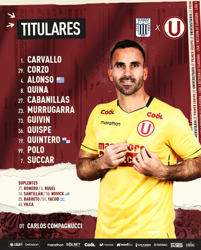 Alineación confirmada. Foto: Universitario