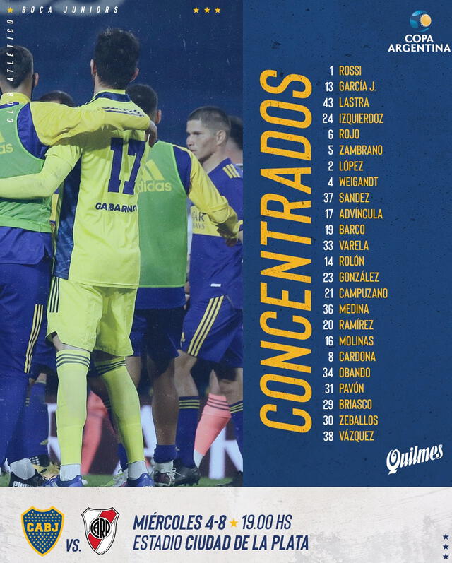 Lista de convocados de Boca Juniors. Foto: Boca Juniors