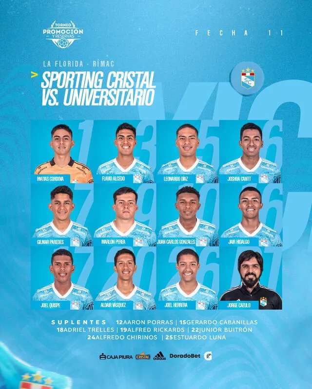 Alineación oficial de los celestes. Foto: Sporting Cristal