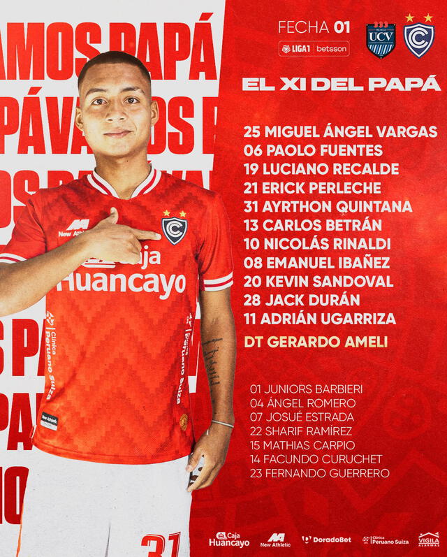 Formación inicial del Papá. Foto: Cienciano