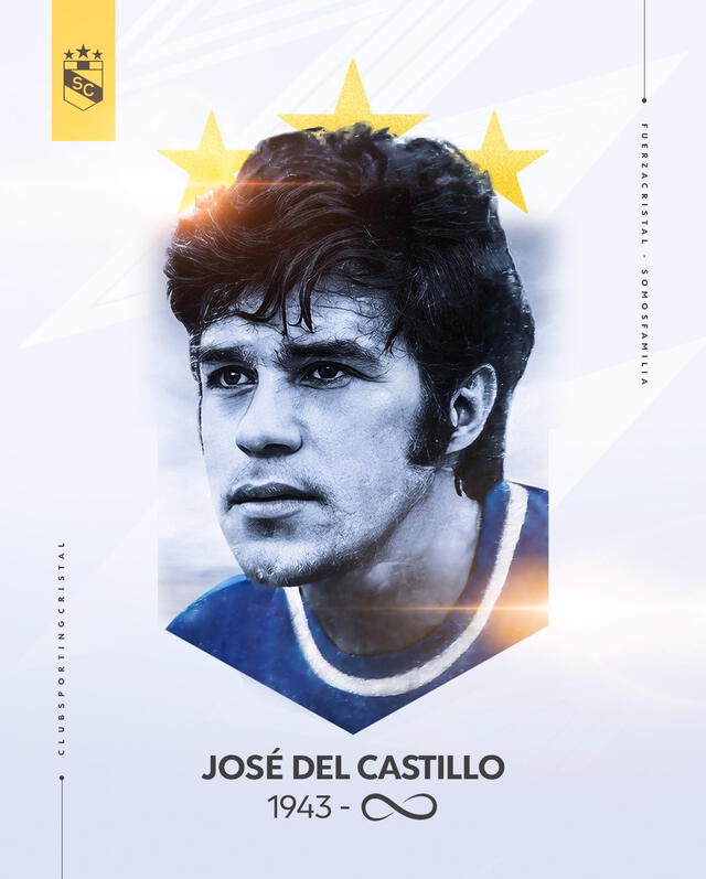 José del Castillo es uno de los 10 goleadores históricos del cuadro rimense. Foto: Sporting Cristal   