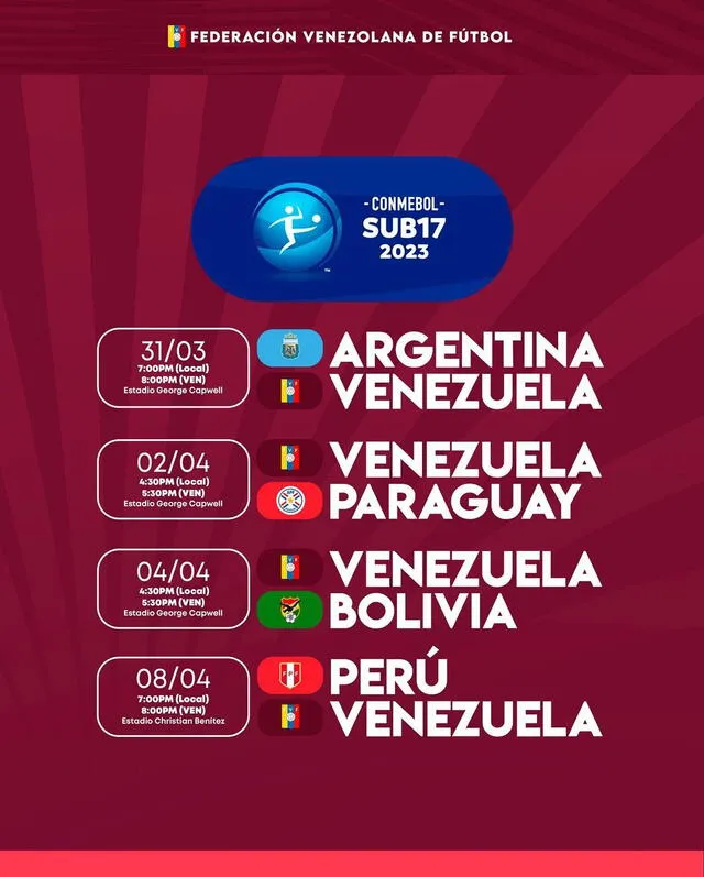 Posible alineación de Venezuela ante Perú por el Sudamericano Sub-17 | Venezuela vs Perú sub 17 | alineación de Venezuela sub 17 | formación de la vinotinto sub 17 | Venezuela | LRTMC