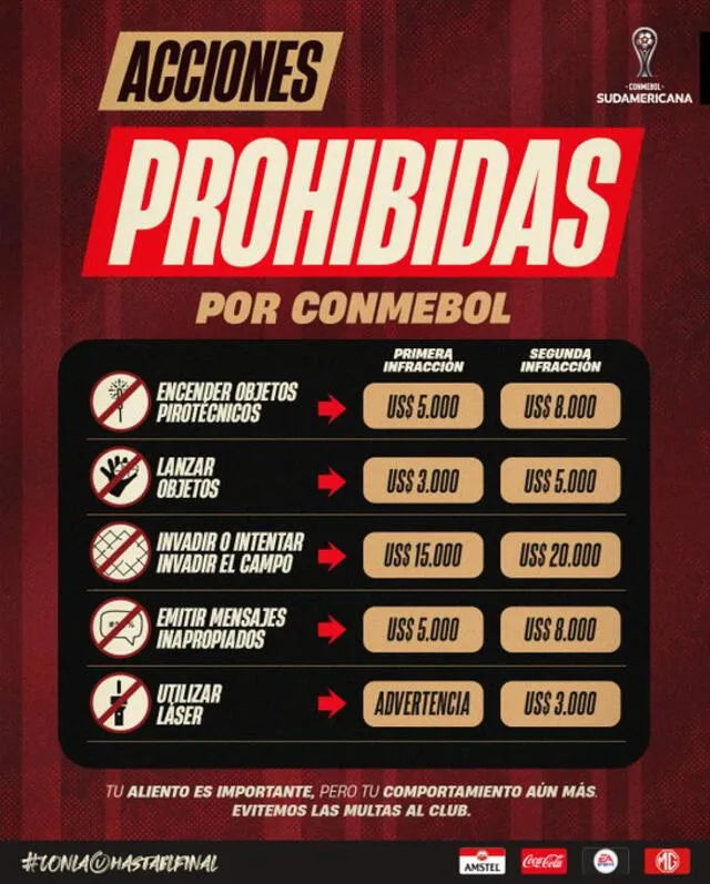  Universitario publicó las posibles sanciones que recibiría de Conmebol. <strong>Foto: Twitter/Universitario</strong>   