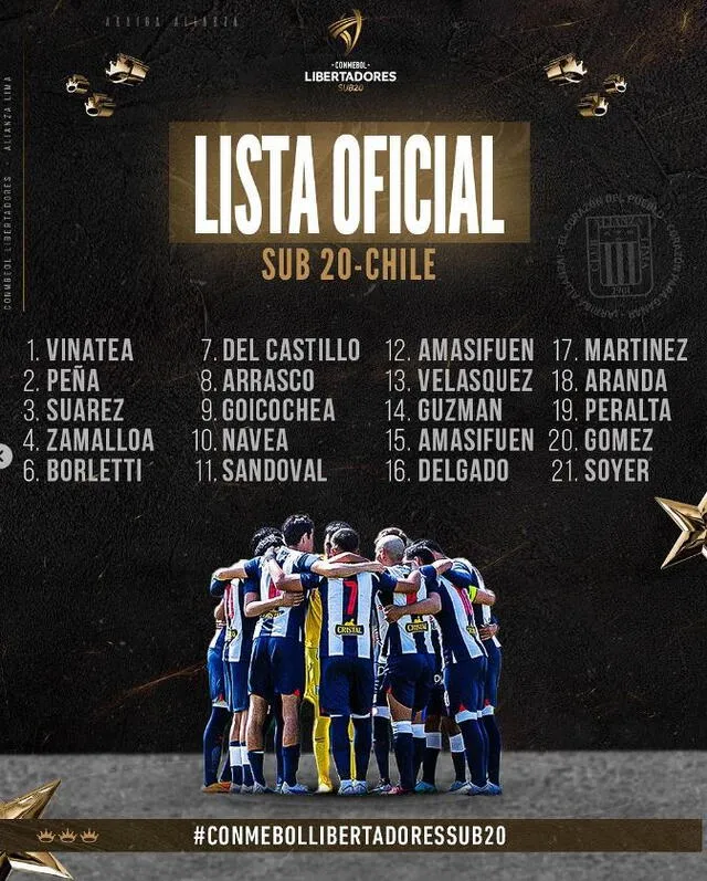 Lista oficial de jugadores. Foto: Alianza Lima.   