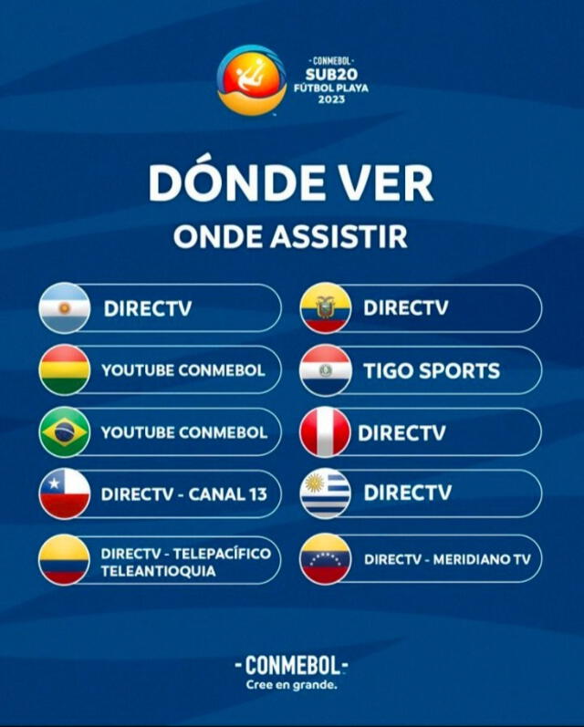 Lista de señales en donde se transmite el Sudamericano Sub-20 de fútbol playa. Foto: Conmebol   
