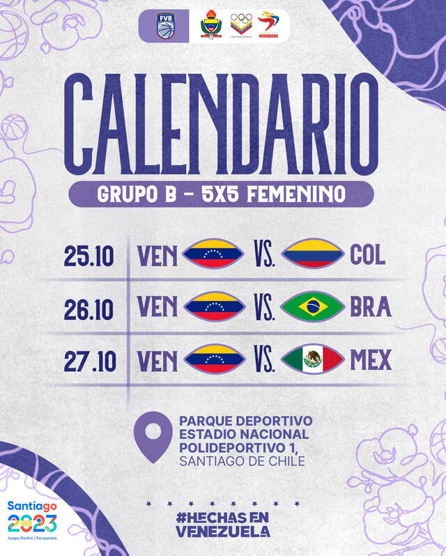 Este es el fixture de la selección vinotinto de básquet femenino. Foto: Twitter   