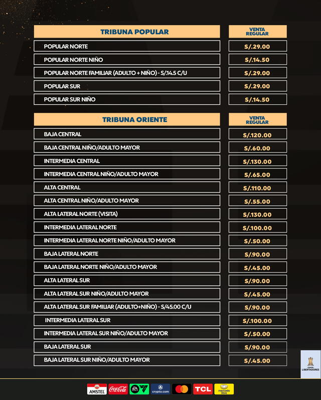 Precios de las entradas para el partido ante Always Ready. Foto: Sporting Cristal   