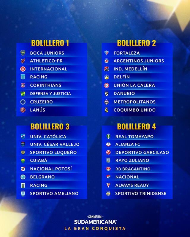 Bolillero Copa Sudamericana 2024. Foto: Conmebol   