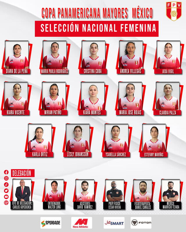 Lista de convocadas de la selección peruana de vóley para la Copa Panamericana 2024. Foto: FPV  