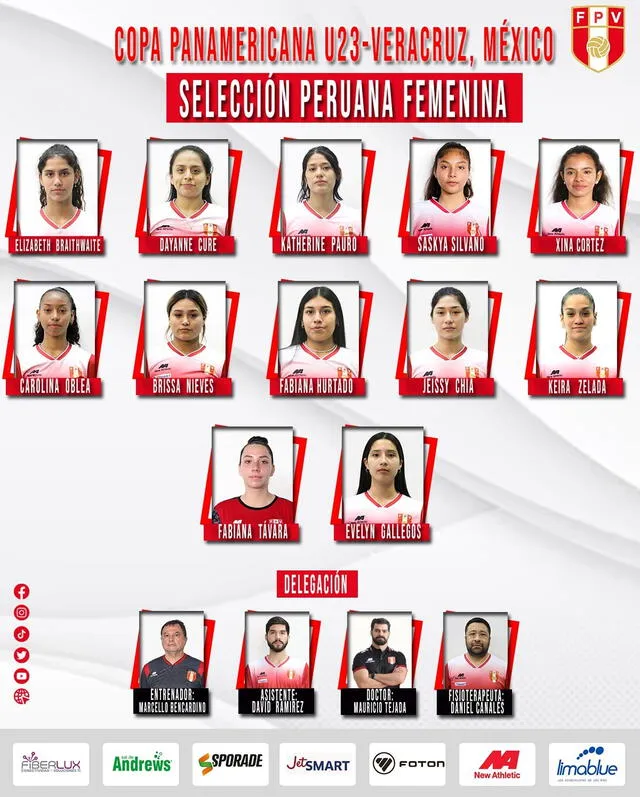 Lista de convocadas de Perú para la Copa Panamericana de Vóley sub-23. Foto: FPV   