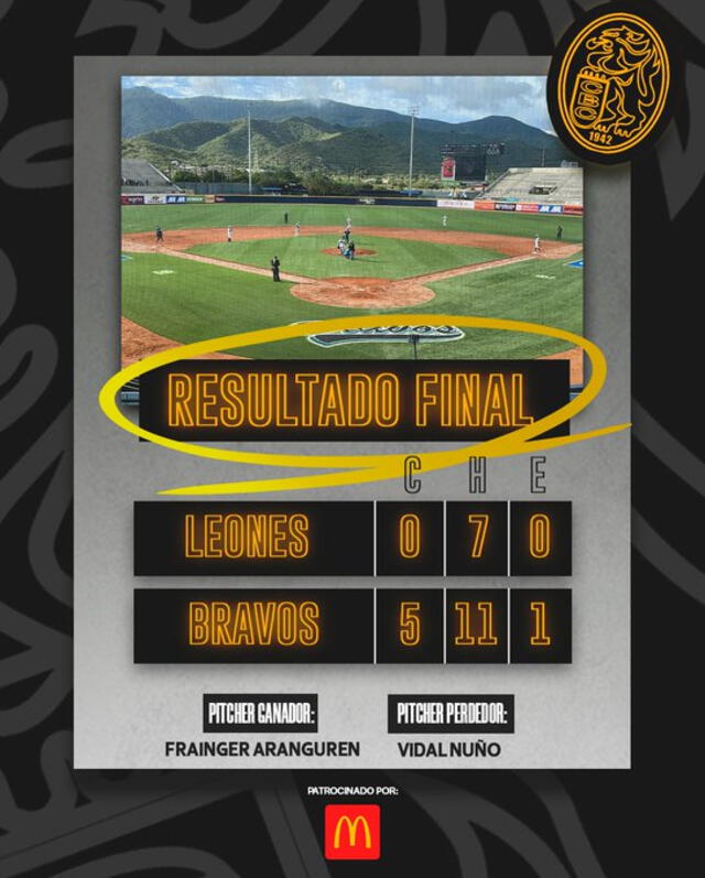 Resultado final en el <strong>Estadio Guatamare</strong>, en <strong>Nueva Esparta</strong>  